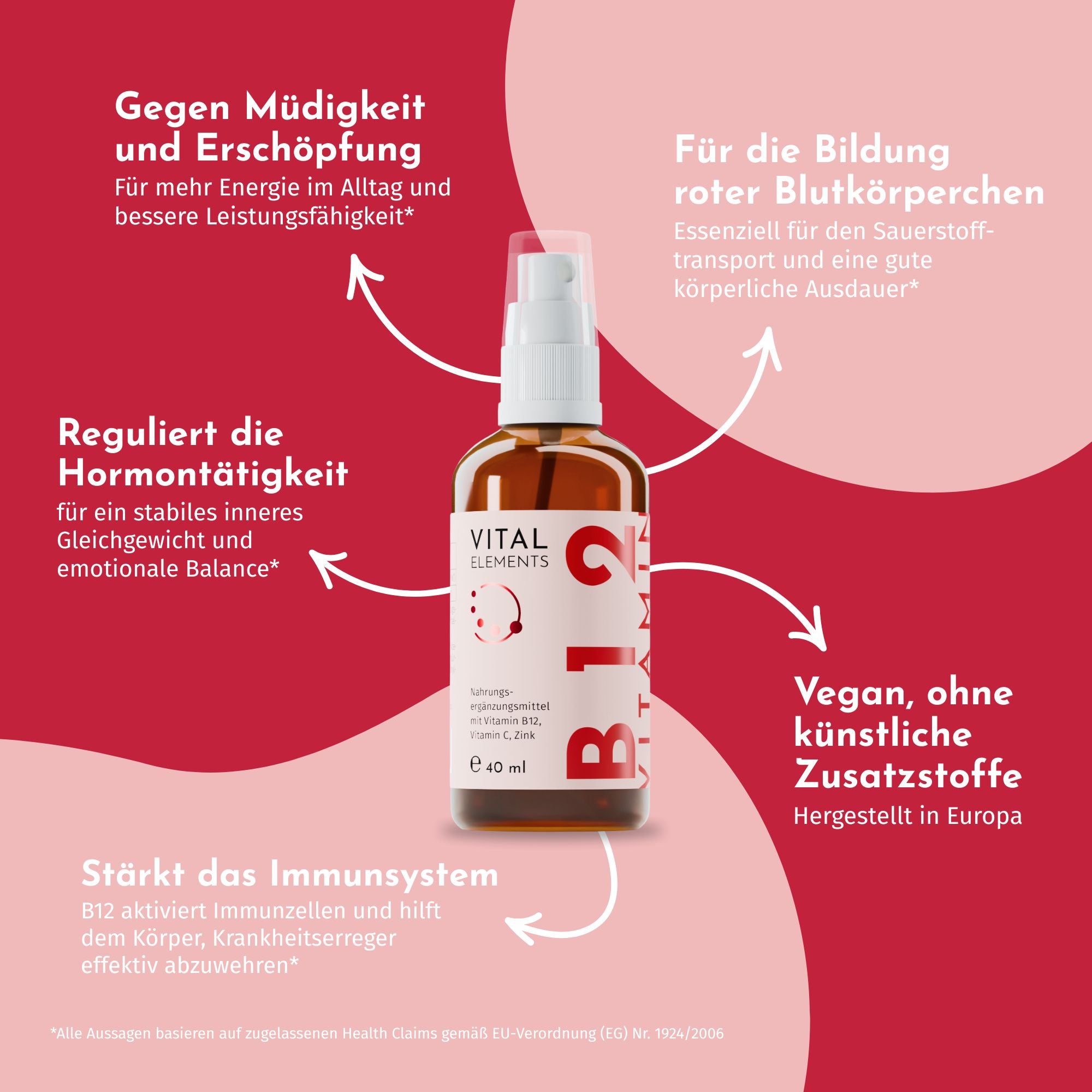 Essenzielle 5 - Vital Elements Starter-Set