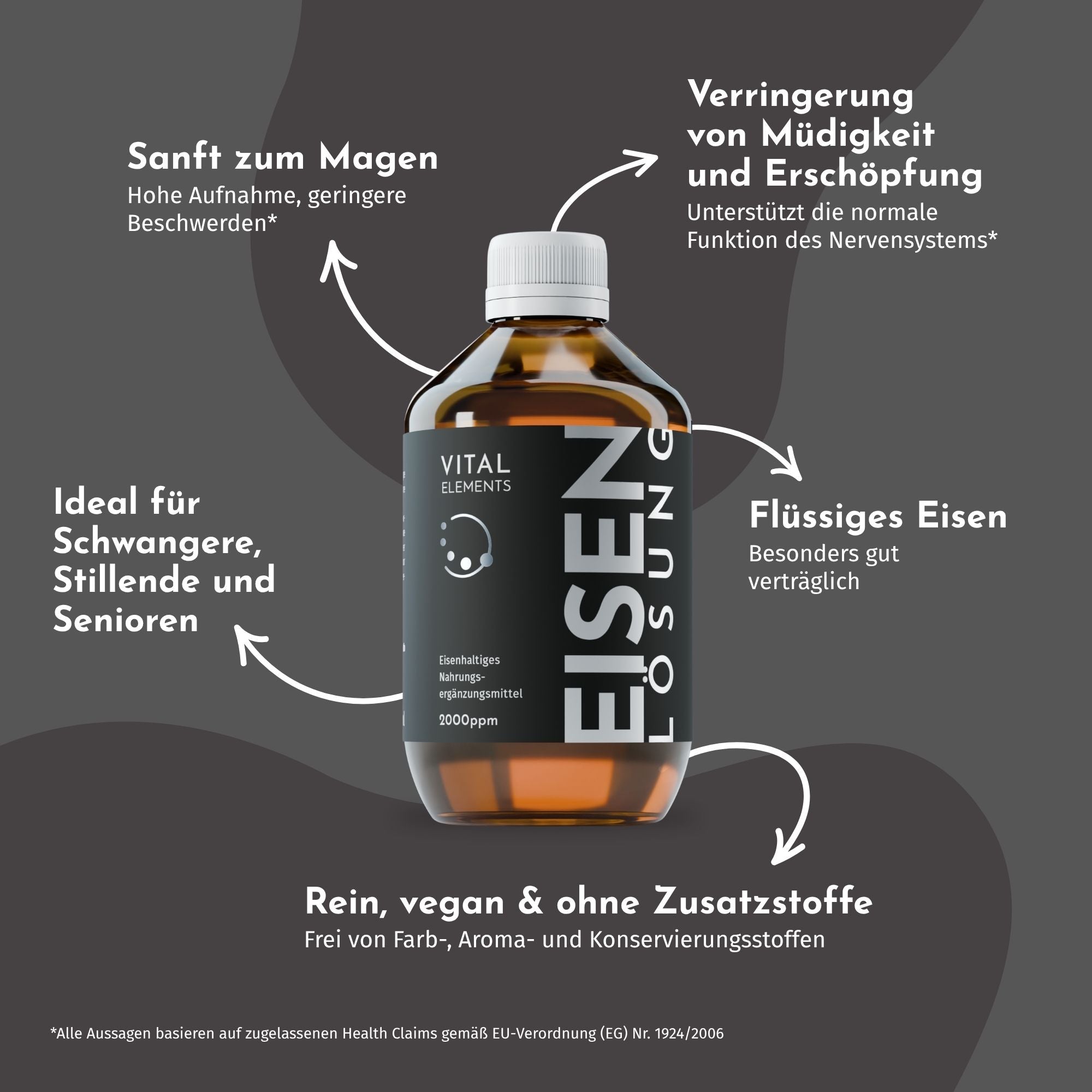 Essenzielle 5 - Vital Elements Starter-Set