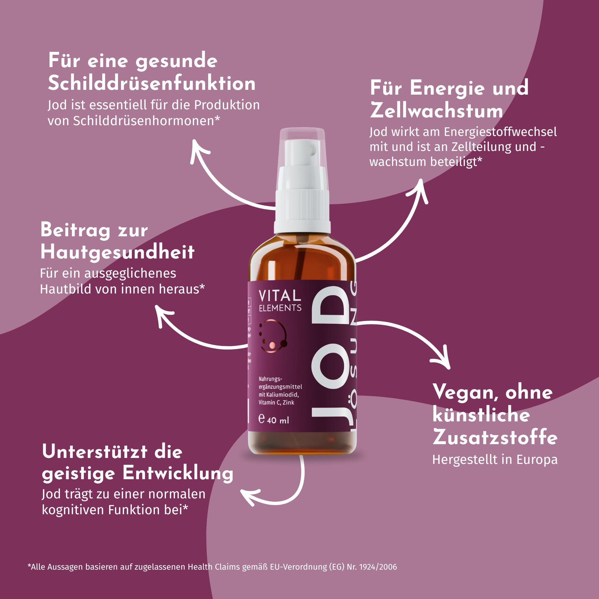 Essenzielle 5 - Vital Elements Starter-Set