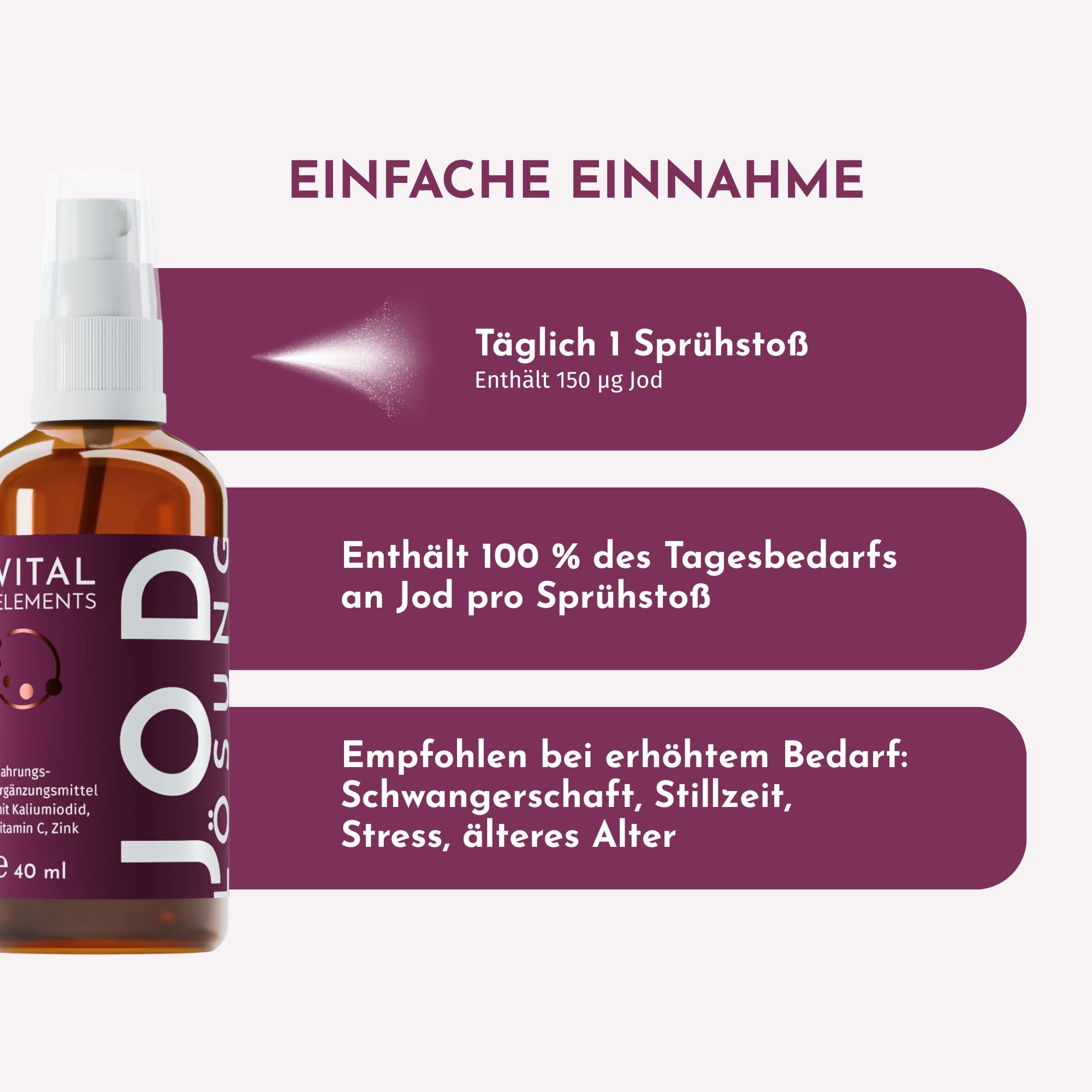 ThyroJod® - Jod Lösung (Spray)