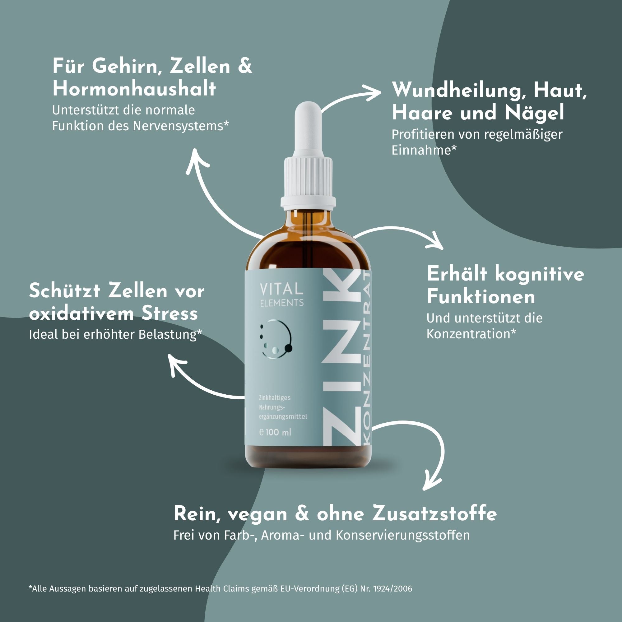 Essenzielle 5 - Vital Elements Starter-Set