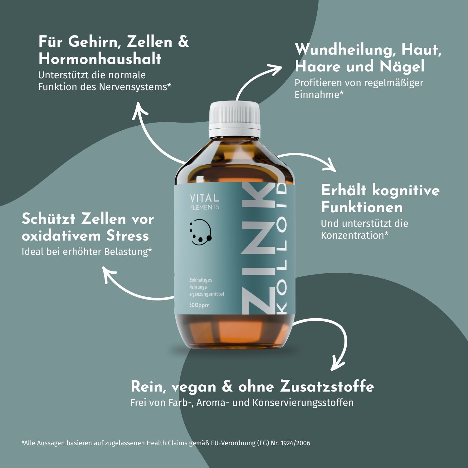 ImmunZink® - Premium Zinkkolloid
